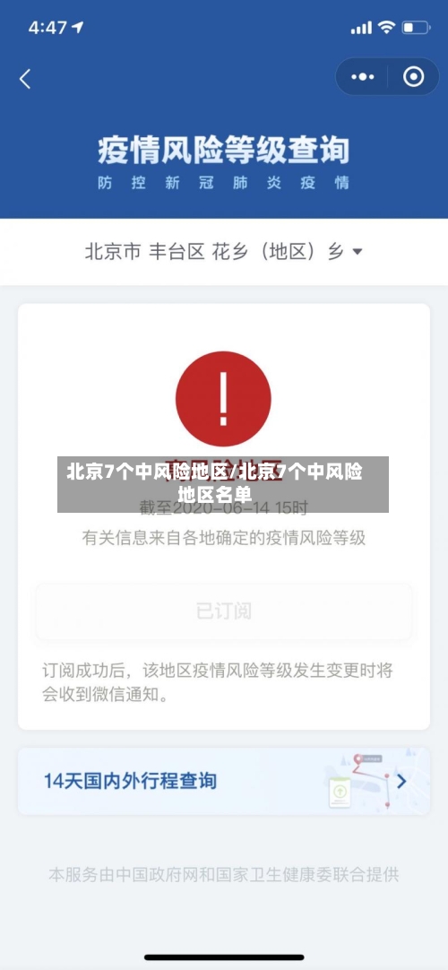 北京7个中风险地区/北京7个中风险地区名单