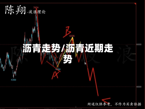 沥青走势/沥青近期走势