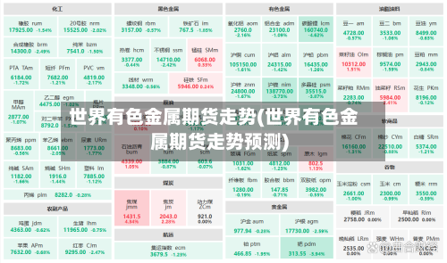 世界有色金属期货走势(世界有色金属期货走势预测)