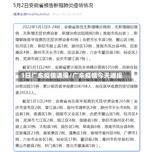 1日广东疫情速报/广东疫情今天通报