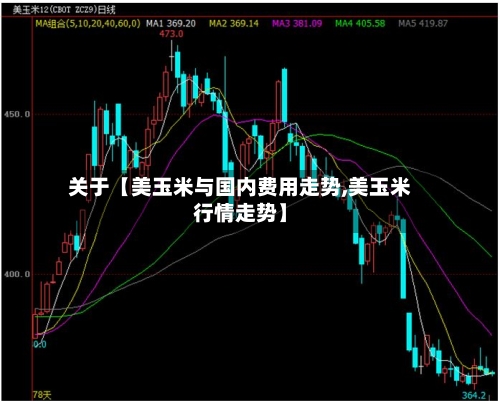关于【美玉米与国内费用走势,美玉米行情走势】