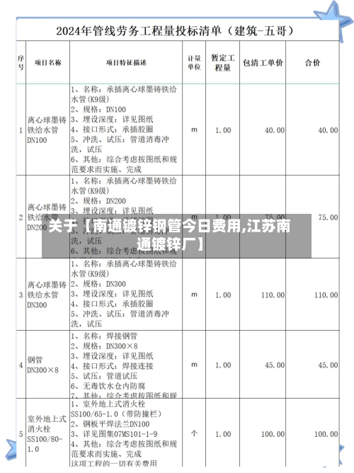 关于【南通镀锌钢管今日费用,江苏南通镀锌厂】