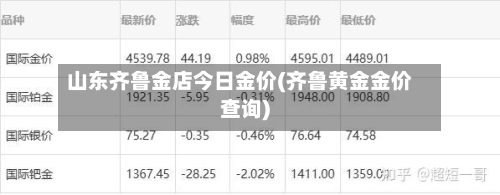 山东齐鲁金店今日金价(齐鲁黄金金价查询)