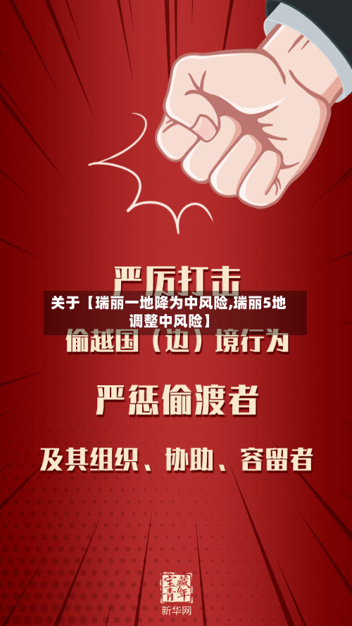 关于【瑞丽一地降为中风险,瑞丽5地调整中风险】