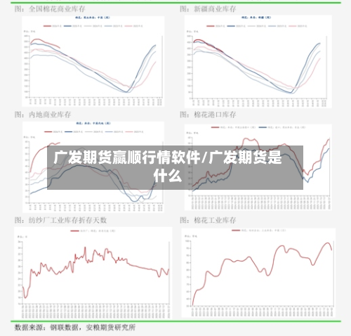 广发期货赢顺行情软件/广发期货是什么