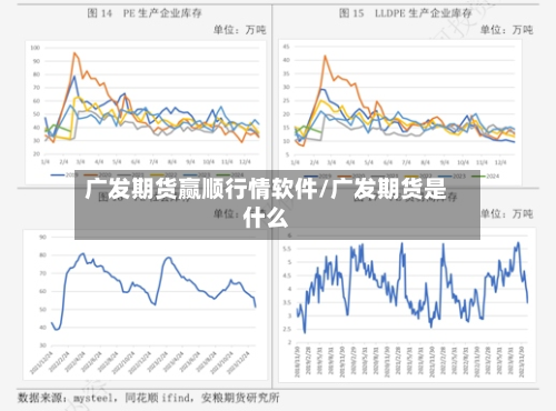 广发期货赢顺行情软件/广发期货是什么-第2张图片