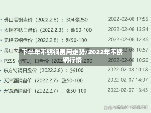 下半年不锈钢费用走势/2022年不锈钢行情-第2张图片