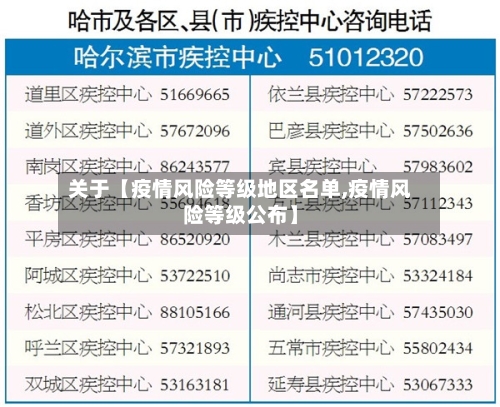 关于【疫情风险等级地区名单,疫情风险等级公布】-第2张图片