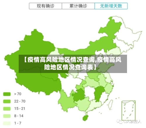 【疫情高风险地区情况查询,疫情高风险地区情况查询表】