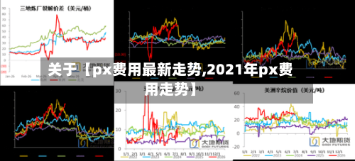 关于【px费用最新走势,2021年px费用走势】-第2张图片
