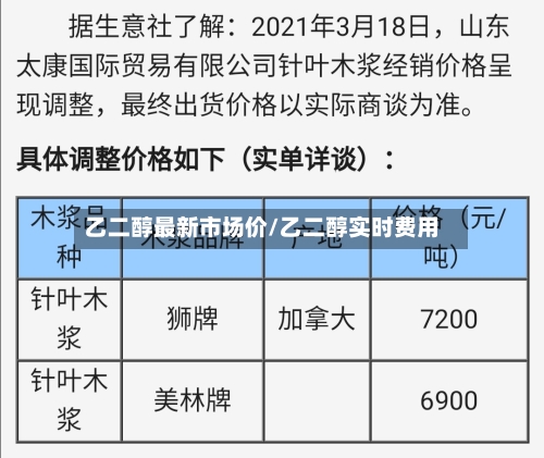 乙二醇最新市场价/乙二醇实时费用