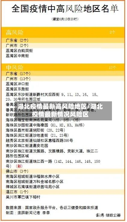 湖北疫情最新高风险地区/湖北疫情最新情况风险区-第2张图片