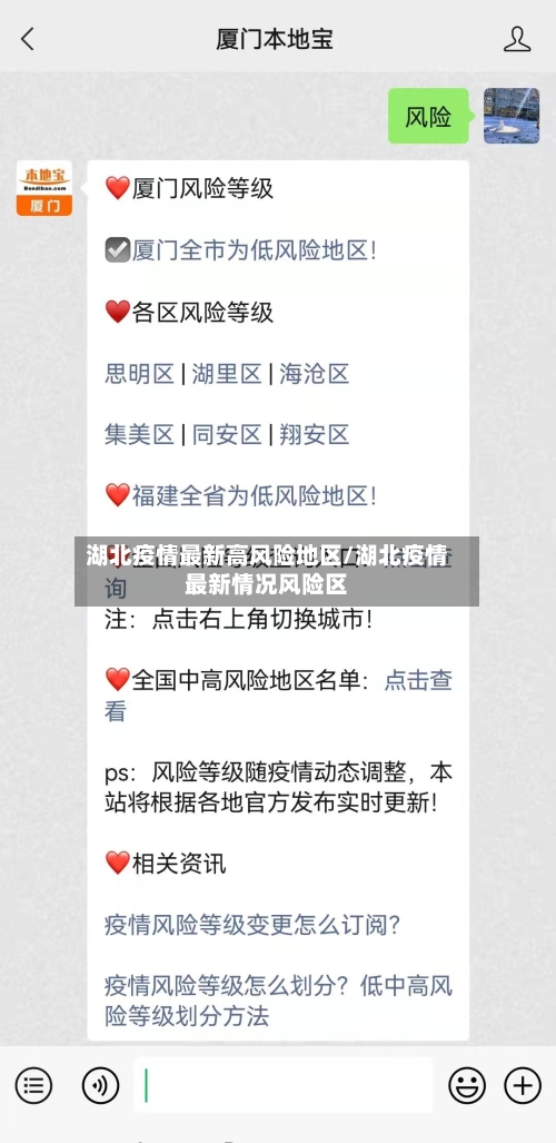 湖北疫情最新高风险地区/湖北疫情最新情况风险区-第3张图片