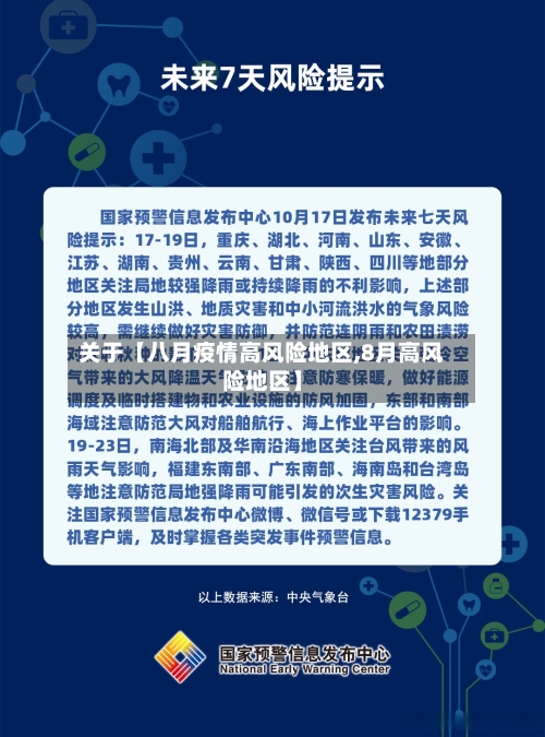 关于【八月疫情高风险地区,8月高风险地区】