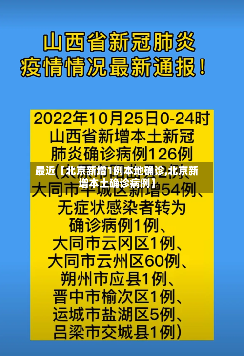 最近【北京新增1例本地确诊,北京新增本土确诊病例】