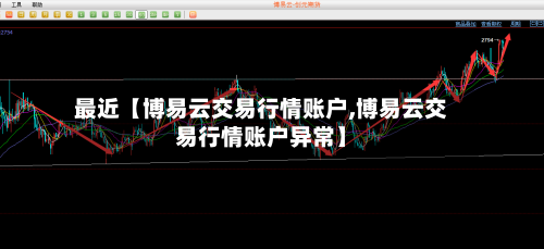 最近【博易云交易行情账户,博易云交易行情账户异常】