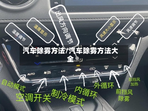 汽车除雾方法/汽车除雾方法大全