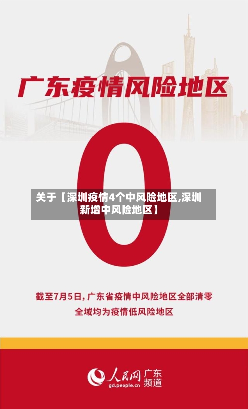 关于【深圳疫情4个中风险地区,深圳新增中风险地区】
