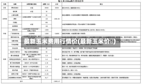 最新玉米费用行情价(最新玉米价挌)-第2张图片