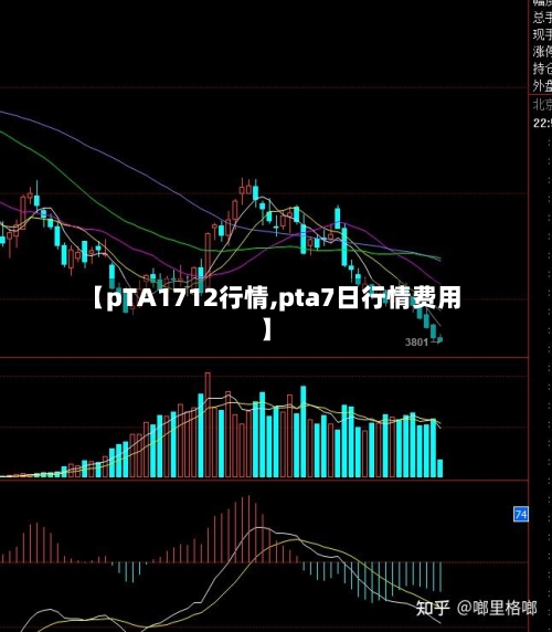 【pTA1712行情,pta7日行情费用】