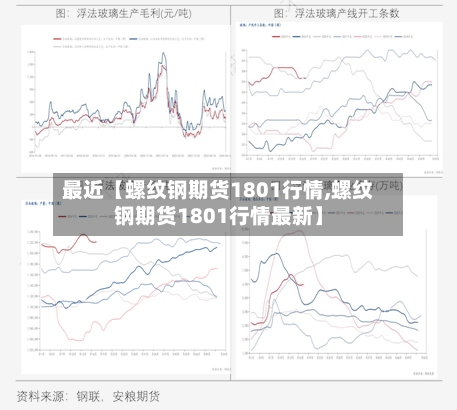 最近【螺纹钢期货1801行情,螺纹钢期货1801行情最新】-第2张图片
