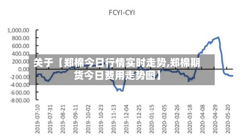 关于【郑棉今日行情实时走势,郑棉期货今日费用走势图】