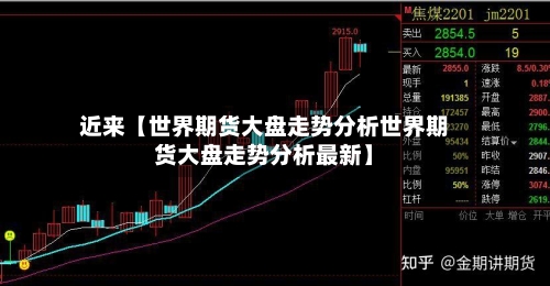 近来【世界期货大盘走势分析世界期货大盘走势分析最新】