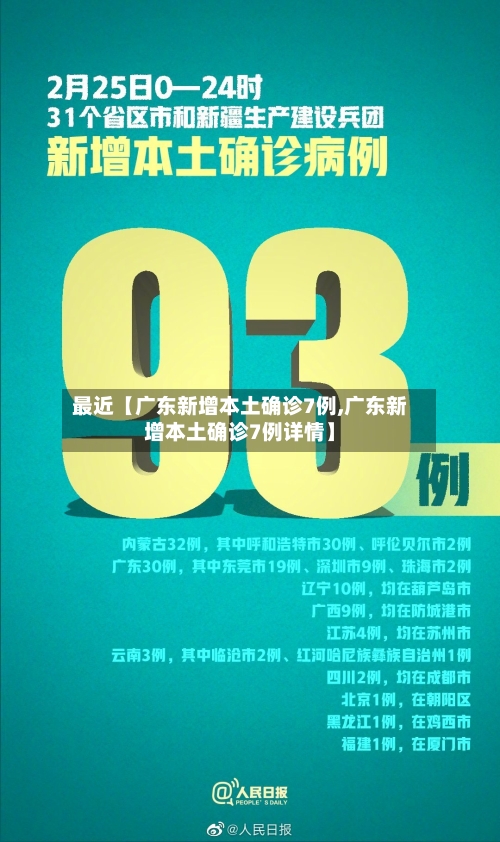 最近【广东新增本土确诊7例,广东新增本土确诊7例详情】