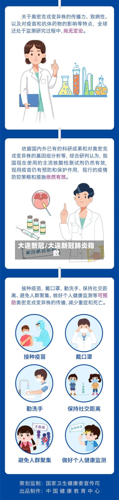 大连新冠/大连新冠肺炎指数-第3张图片