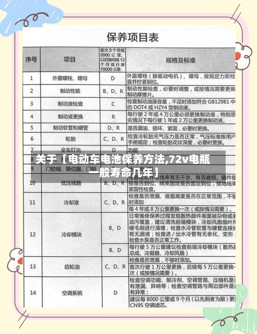 关于【电动车电池保养方法,72v电瓶一般寿命几年】
