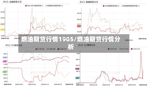 燃油期货行情1905/燃油期货行情分析