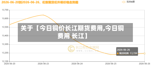 关于【今日铜价长江期货费用,今日铜费用 长江】-第2张图片