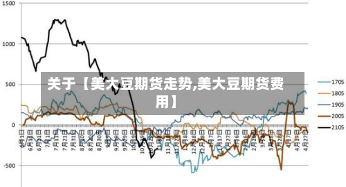 关于【美大豆期货走势,美大豆期货费用】-第3张图片