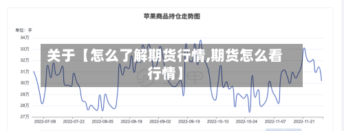 关于【怎么了解期货行情,期货怎么看行情】
