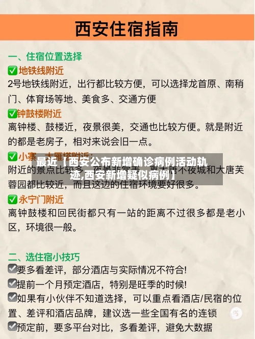 最近【西安公布新增确诊病例活动轨迹,西安新增疑似病例】-第3张图片