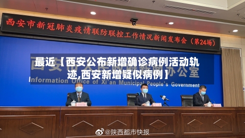 最近【西安公布新增确诊病例活动轨迹,西安新增疑似病例】-第2张图片