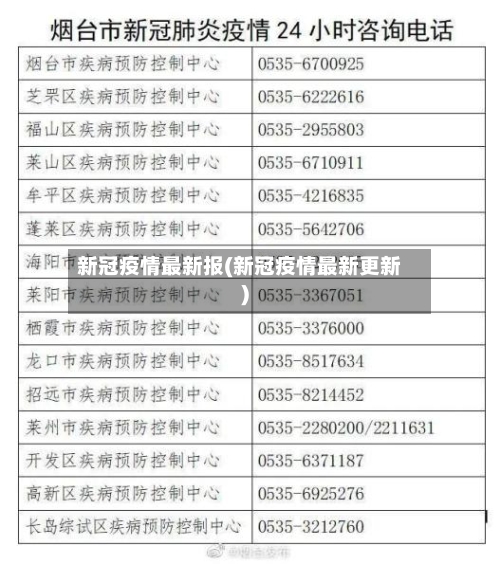 新冠疫情最新报(新冠疫情最新更新)