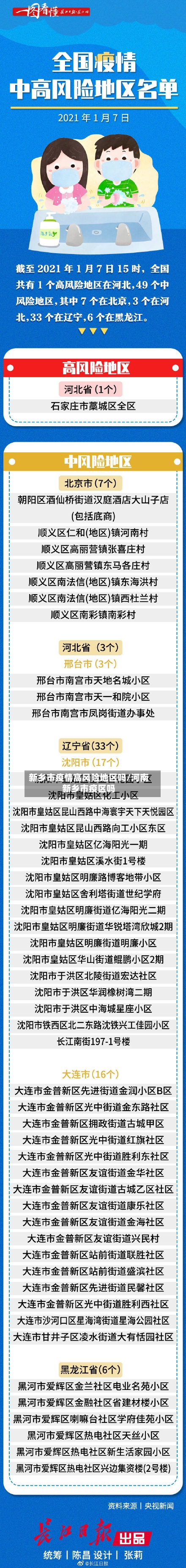 新乡市疫情高风险地区吗/河南新乡市疫区吗-第2张图片