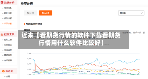 近来【看期货行情的软件下载看期货行情用什么软件比较好】-第3张图片