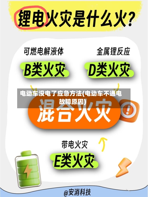 电动车没电了应急方法(电动车不通电故障原因)-第3张图片