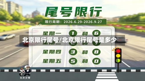 北京限行尾号/北京限行尾号是多少
