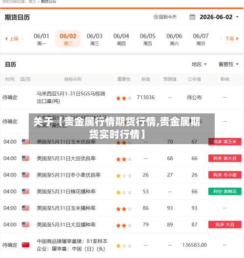 关于【贵金属行情期货行情,贵金属期货实时行情】