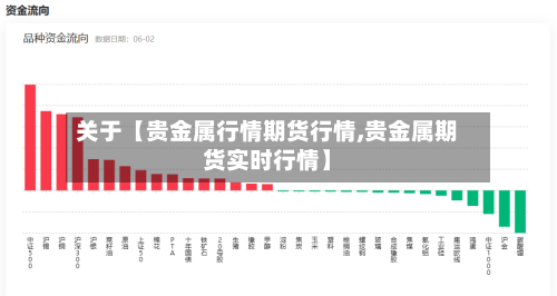 关于【贵金属行情期货行情,贵金属期货实时行情】-第2张图片