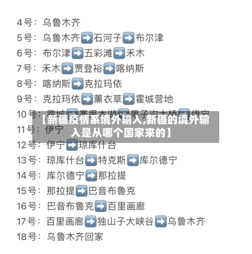 【新疆疫情系境外输入,新疆的境外输入是从哪个国家来的】