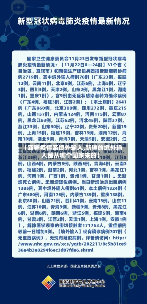 【新疆疫情系境外输入,新疆的境外输入是从哪个国家来的】-第2张图片