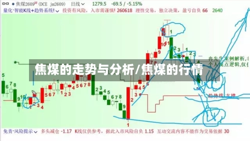 焦煤的走势与分析/焦煤的行情-第3张图片
