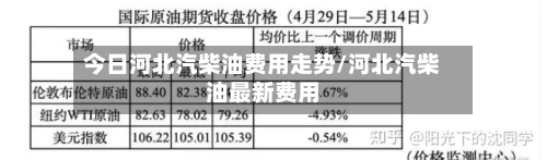 今日河北汽柴油费用走势/河北汽柴油最新费用