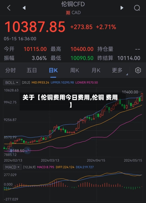 关于【伦铜费用今日费用,伦铜 费用】