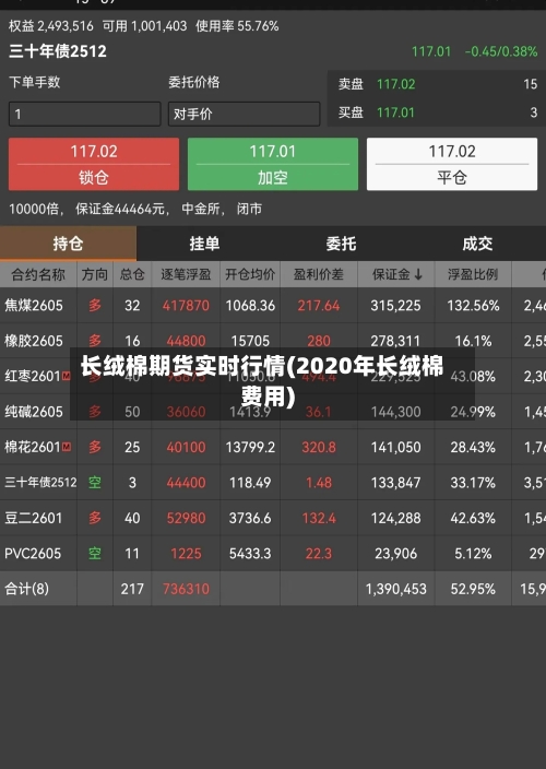 长绒棉期货实时行情(2020年长绒棉费用)-第3张图片