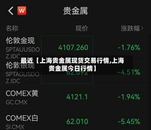 最近【上海贵金属现货交易行情,上海贵金属今日行情】-第2张图片